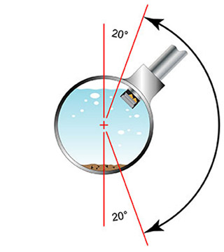 Dynasonics DP7 Insertion Doppler Probe | Dynasonics | Supplier Nigeria Karachi Lahore Faisalabad Rawalpindi Islamabad Bangladesh Afghanistan