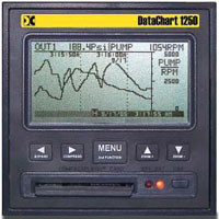 Monarch DataChart 1250 Paperless Recorder | Videographic / Paperless Recorders | Monarch Instrument-Recorders |  Supplier Nigeria Karachi Lahore Faisalabad Rawalpindi Islamabad Bangladesh Afghanistan