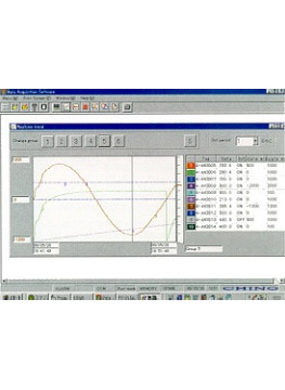 CHINO KIDS Data Acquisition Software Package | CHINO |  Supplier Nigeria Karachi Lahore Faisalabad Rawalpindi Islamabad Bangladesh Afghanistan