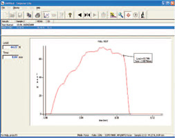 Mecmesin Emperor Lite Software | Mecmesin | Supplier Nigeria Karachi Lahore Faisalabad Rawalpindi Islamabad Bangladesh Afghanistan