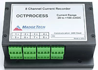 MadgeTech OctProcess 8 Channel Current Data Logger | Data Loggers | MadgeTech-Data Loggers | Supplier Nigeria Karachi Lahore Faisalabad Rawalpindi Islamabad Bangladesh Afghanistan