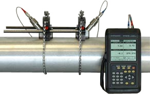 GE Panametrics TransPort PT878 Ultrasonic Flow Meter System | Ultrasonic Flow Meters | GE Panametrics-Flow Meters |  Supplier Nigeria Karachi Lahore Faisalabad Rawalpindi Islamabad Bangladesh Afghanistan